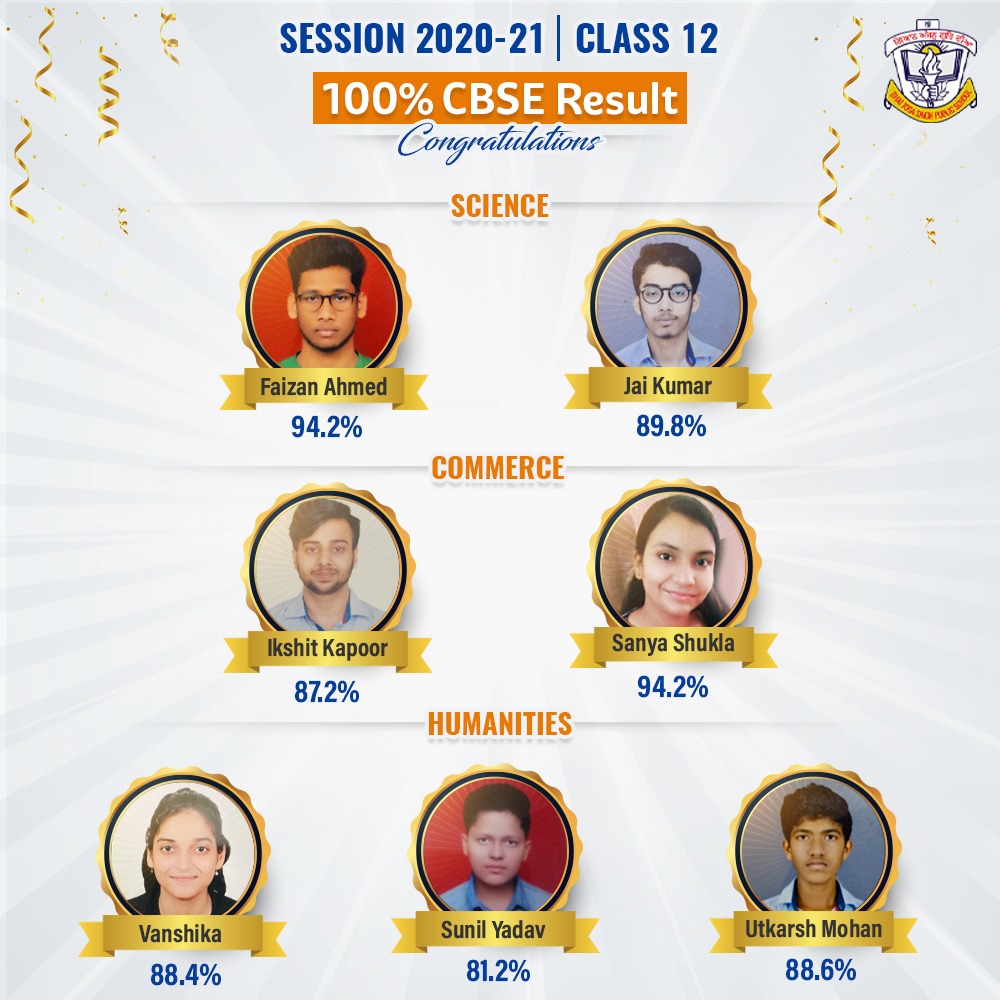 Cbse XII Board Result 2020-21